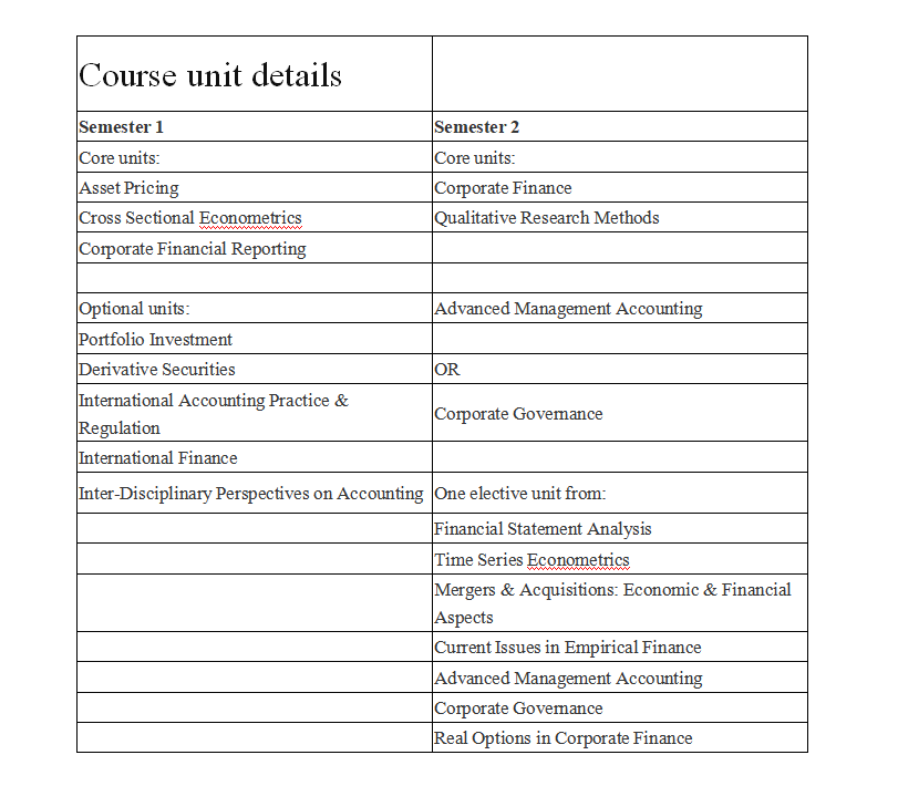 曼徹斯特大學(xué)AF專業(yè)小知識點~