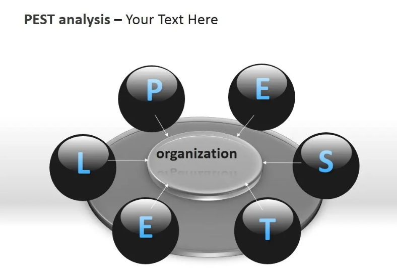 作業(yè)輔導(dǎo)