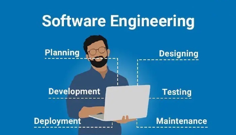 澳洲國立大學軟件工程課程輔導方案