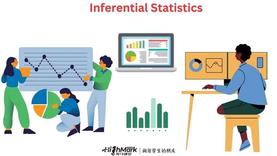 推斷統(tǒng)計(jì)學(xué)