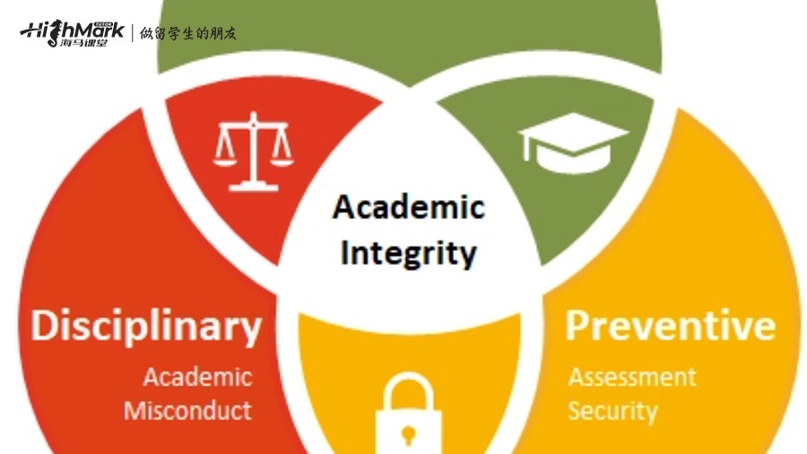 學(xué)術(shù)不端