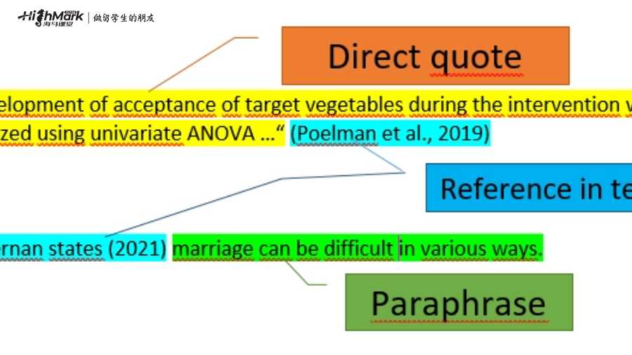 美國(guó)留學(xué)生論文指南