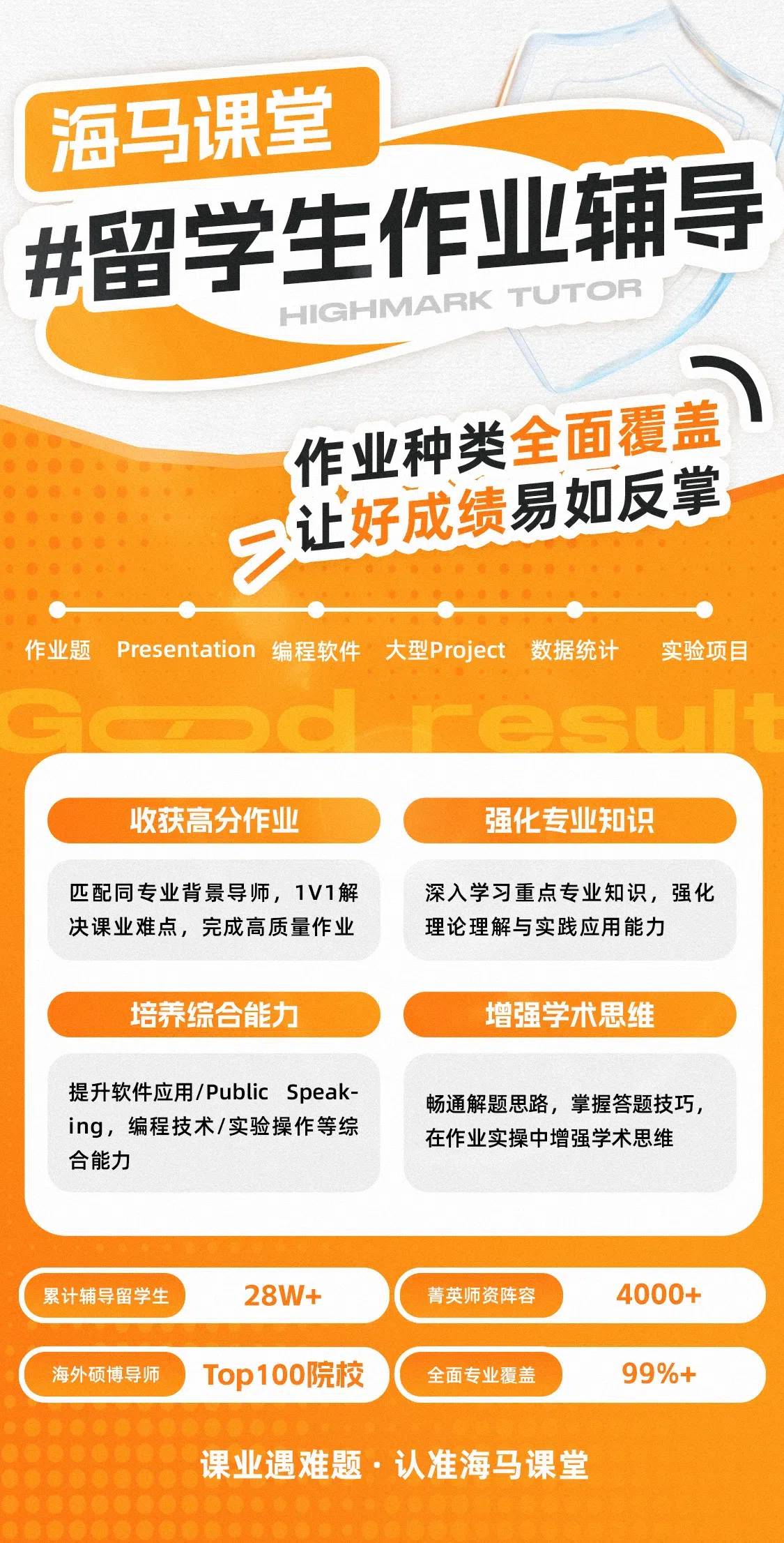 新西蘭留學(xué)生如何快速完成期末作業(yè)?