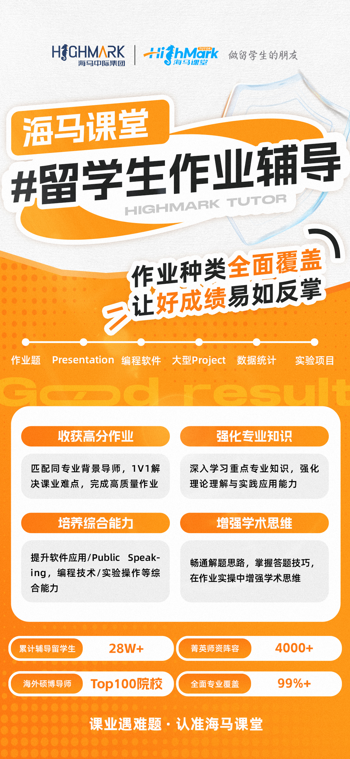 作業(yè)輔導(dǎo)