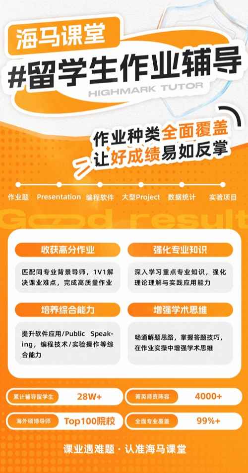 UNSW留學(xué)生如何創(chuàng)建高質(zhì)量Programming作業(yè)?