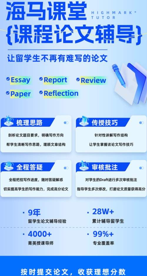 香港中文大學經濟學論文創(chuàng)意題目