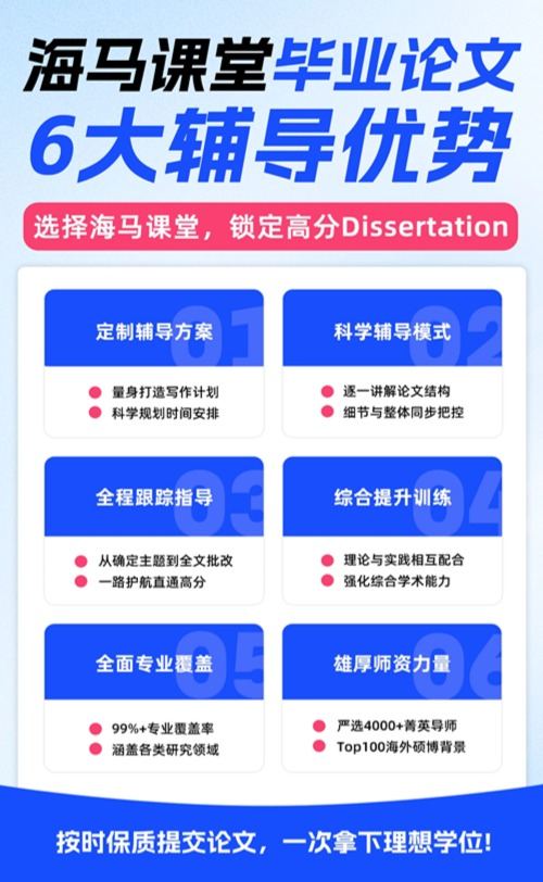 畢業(yè)論文輔導(dǎo)