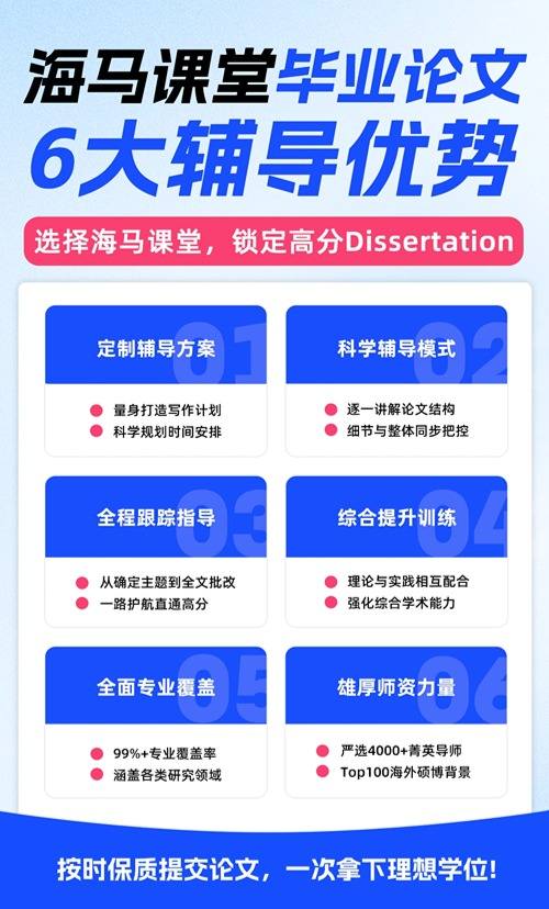 澳洲畢業(yè)論文研究意義部分輔導(dǎo)