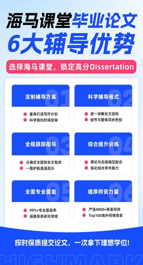 畢業(yè)論文輔導(dǎo)