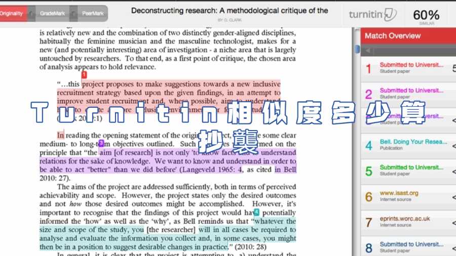 Turnitin相似度多少算抄襲