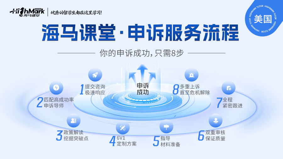 紐約大學(xué)留學(xué)收到學(xué)校的勸退email怎么辦？