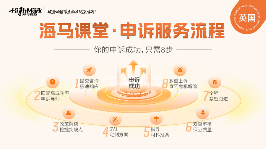 阿伯丁大學學位申訴