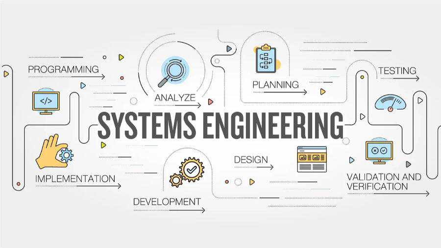 馬來亞大學系統(tǒng)工程碩士輔導